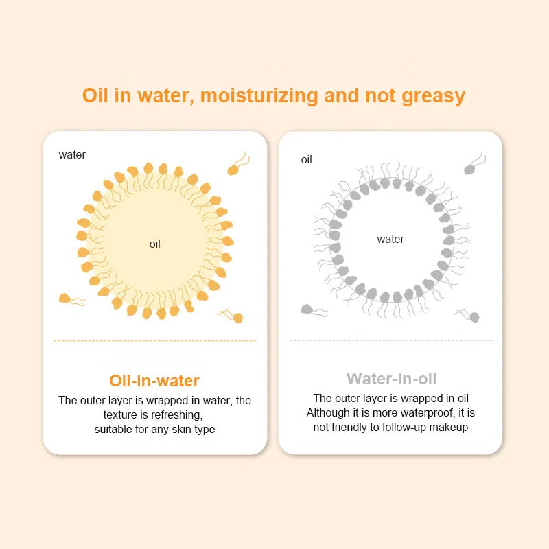DEMYSELF Moist & Light Clear Sunscreen Cream SPF50+ PA+++ – Broad Spectrum Weightless Formula