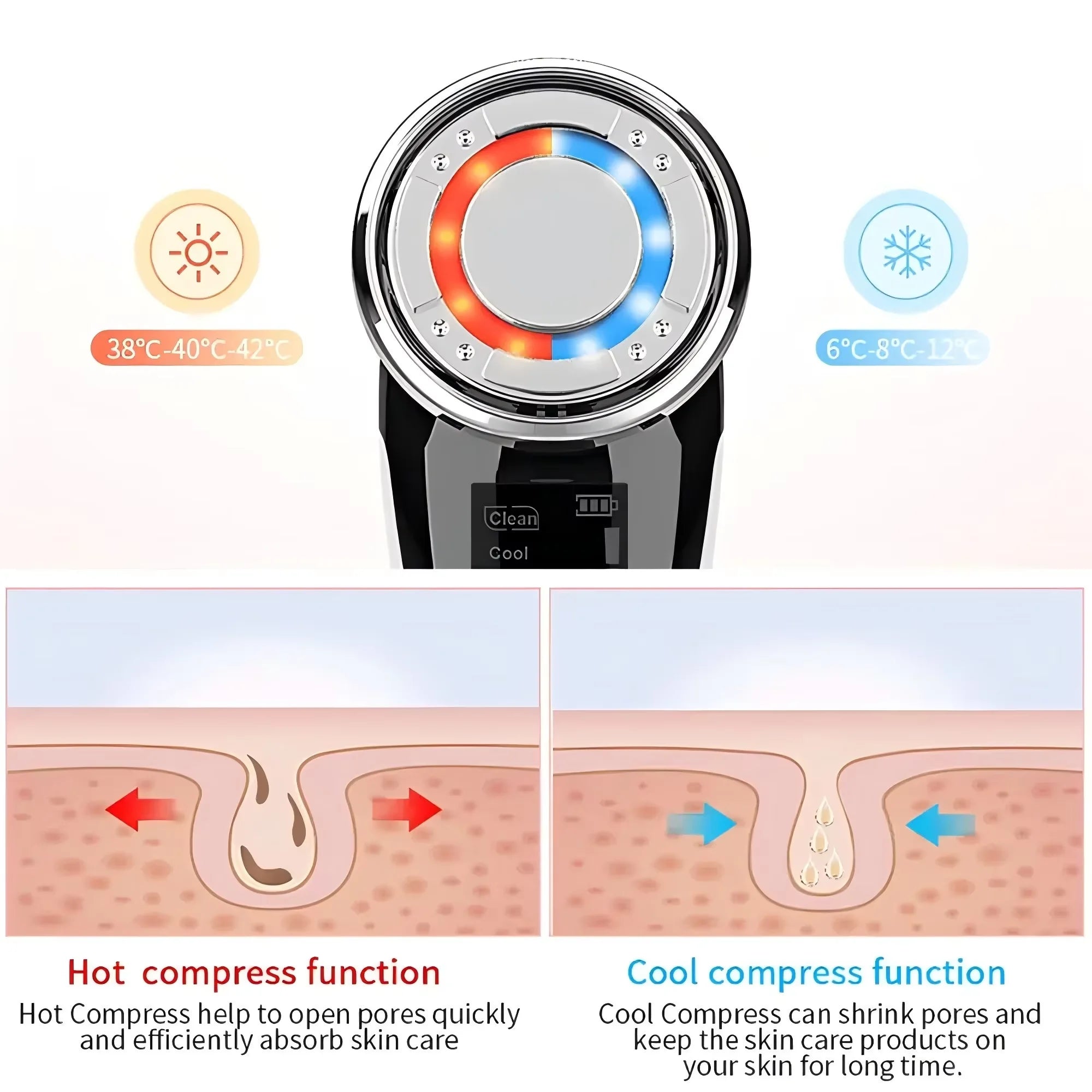 5-in-1 EMS LED Facial Massager – Hot & Cold Sonic Skin Tightening Device
