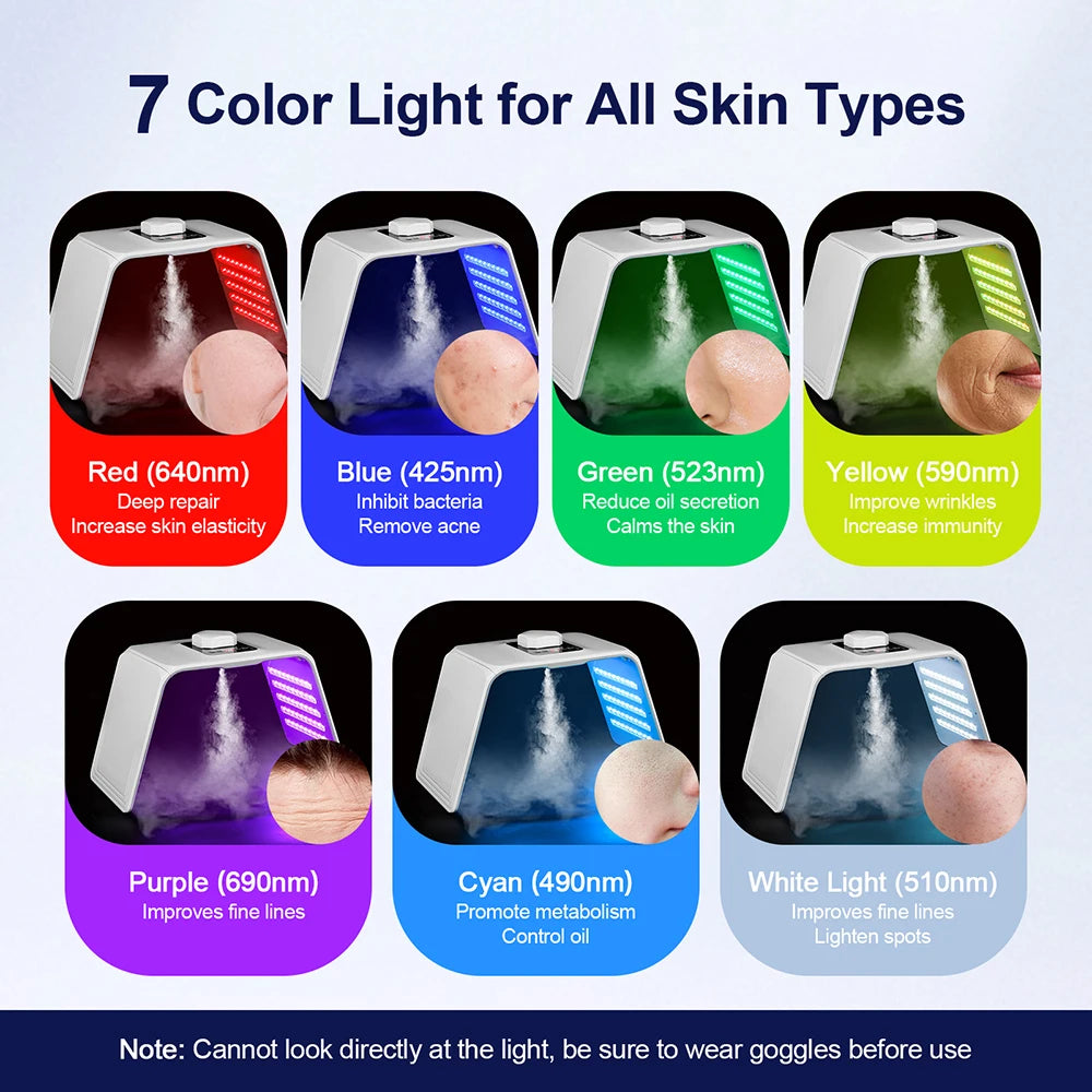 7-in-1 Foldable LED Photon Therapy Machine with Nano Moisturizing Spray – Professional PDT Facial & Body Skin Rejuvenation System