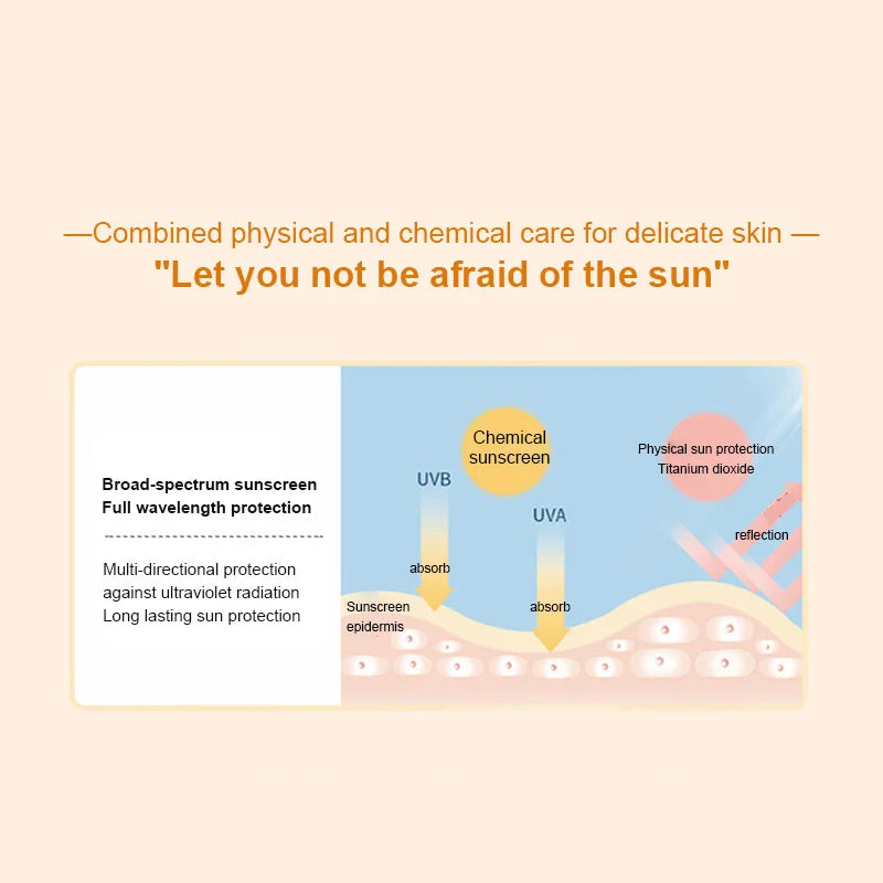DEMYSELF Moist & Light Clear Sunscreen Cream SPF50+ PA+++ – Broad Spectrum Weightless Formula